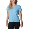 Columbia Sun Trek SS Tee Damen T-Shirt 8